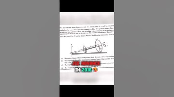 Jee Advance 2016 Supremacy 😎 | #iitjee #jeeadvance #physics #shorts