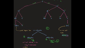 3403. Find the Lexicographically Largest String From the Box I - LeetCode POTD - 4 June 2025