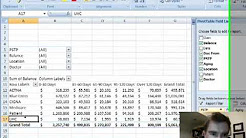 Excel Video 15 Refreshing Pivot Table Data, Automatically Refresh PivotTable - Excel VBA, Tutorial: How to Auto-Refresh Pivot Chart Data in Excel 2013, Excel VBA Update or Refresh All Pivot Tables, How to Update PivotTable When Source Data in Excel Worksheet Changes Using VBA