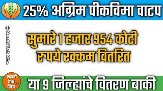 25% अग्रिम पीकविमा वाटप - हे 9 जिल्हे बाकी | 1 हजार 954 कोटी वाटप, 25% Agrim Pikvima