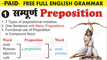 Preposition and its types | Prepositions in English Grammar @UphaarClasses