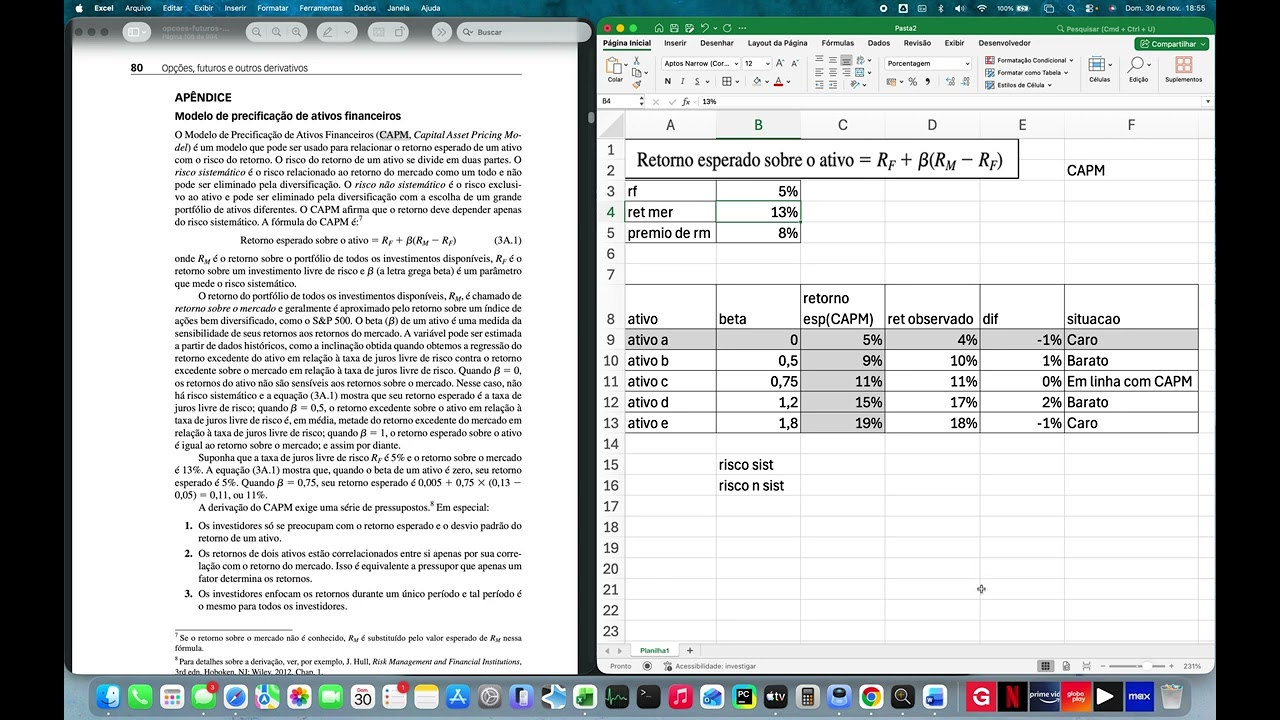 Entendendo o CAPM de John Hull: Beta, Risco de Mercado e Retorno Justo