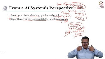 Ethics in Affective Computing 2 #CH23SP #swayamprabha