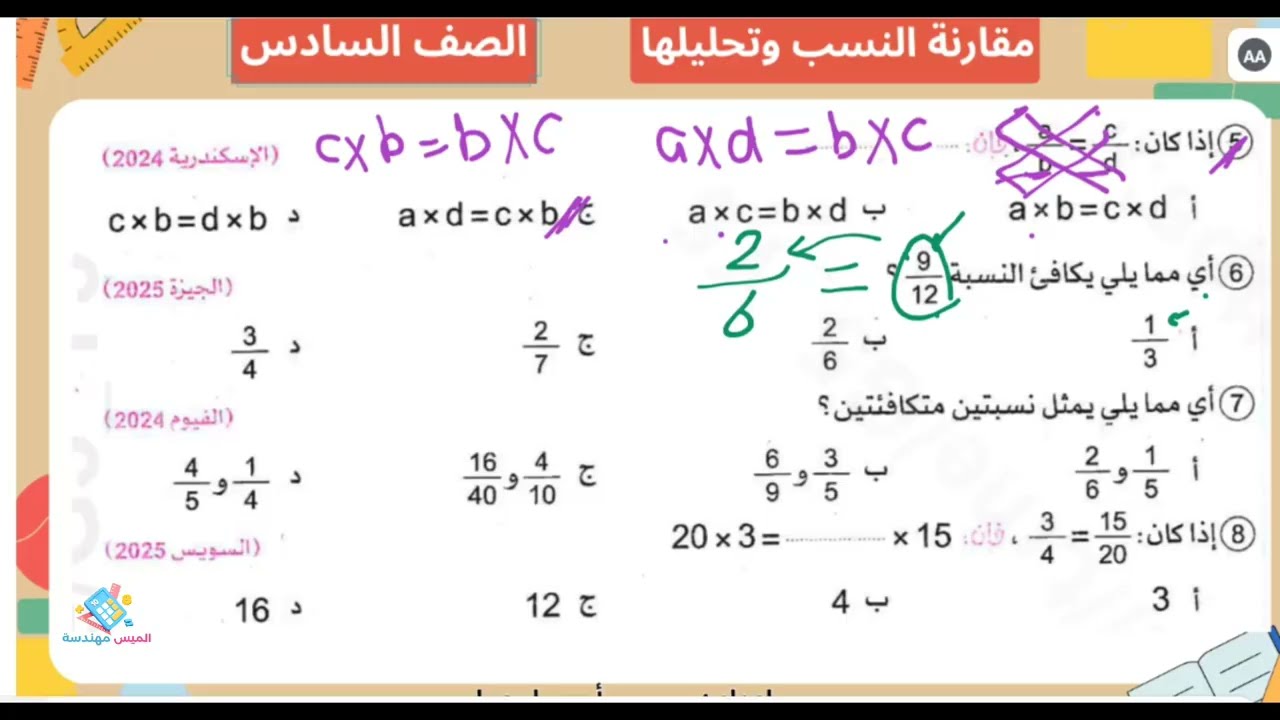مقارنة النسب وتحليلها / الصف السادس 