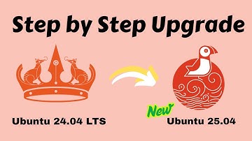 Step by Step upgrade from Ubuntu 24.04 LTS to New Ubuntu 25.04 | Complete Step by step Guide