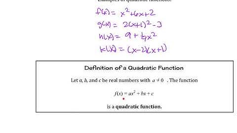 2.1 Quadratic Functions and Models Ex 1