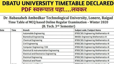 Dbatu University Winter Exam 2020 Timetable Declared | Dbatu Latest Updates | #Dbatu_Winter_Exam_20