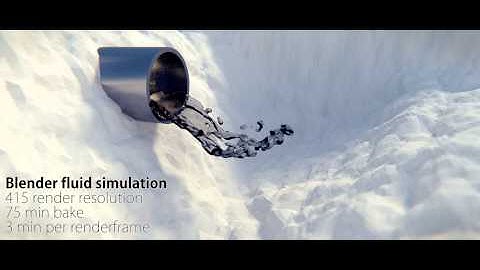 New Physics study - Blender Fluid vs SPH Particle fluid - simulation #3