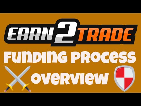 Earn2Trade - The Funding Process Once You Pass!  Live & LiveSim Explained