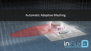 Automatic Adaptive Meshing with in:Flux CFD by Insight Numerics