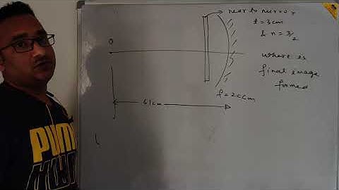 Geometrical optics 28(Shift due to slab part 2 and lateral shift in slab) IIT JEE NEET