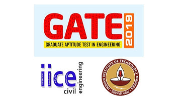 gate 2019 exam dates, syllabus, results and pattern