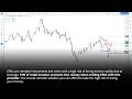 CADJPY Technical Analysis Breakout Or Rejection Ahead