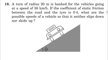 Chapter 7 | Question 18 | H C Verma (Circular Motion)