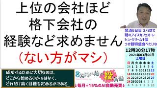 就活スパムまでやって格下会社に入って「転職成功」って言える？