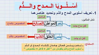 أُسْلُوبُ الْــمَــدْحِ والـــذَّم (للسنة الثالثة إعدادي) شرح سهل بأمثلة بسيطة/ أحسن شرح