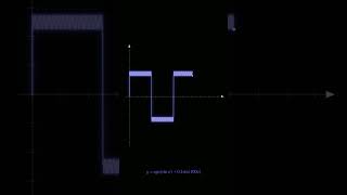 #audiovisualizer #music #pythonanddjangofullstackwebdeveloper #coding #python