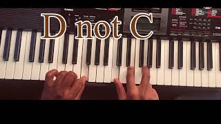 What a fellowship by Rev Milton Biggham Piano tutorial What a fellowship by Rev Milton Biggham Piano tutorial