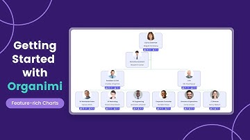 Getting Started with Organimi Org Charts | Talent Pool | Drag & Drop | Photo Import