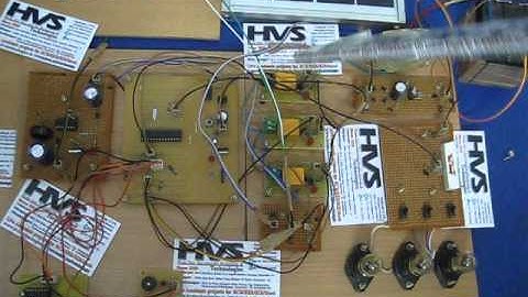 Modeling and Control of a New Three Input DC DC Boost Converter for Hybrid PVWindBattery Power Syste
