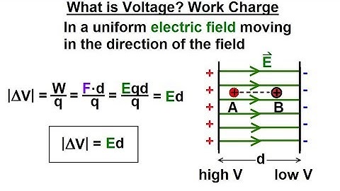 Physics - E&M: Ch 38.1 Voltage Potential Understood (5 of 24) What is Voltage? Work on Charge