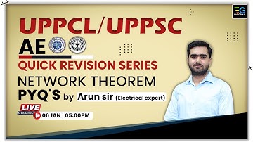 #2 Network Theorem  PYQ