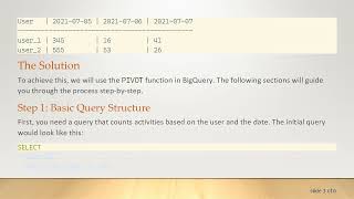 Mastering Google BigQuery: Creating a Pivot Table for User Activity