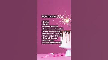 Social Network Analysis #sciencefather