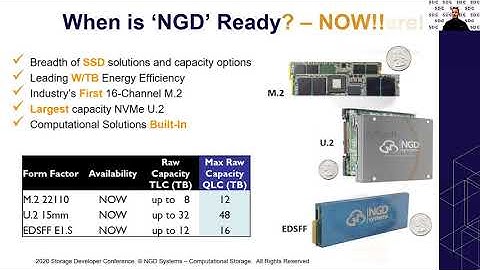 SDC2020: Deploying Computational Storage at the Edge