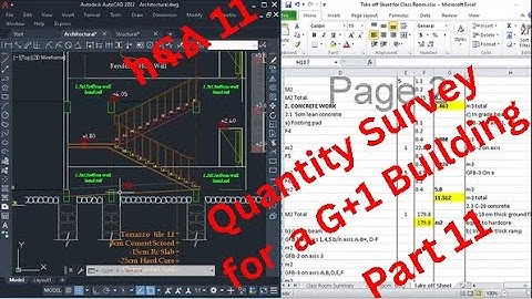 Quantity Survey for a G+1 Building Part 11 - Concrete Work for Sub-Structure