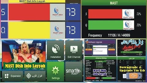 Gx6605s New Software 2025 | Double Zoom Signal With Green Red Strips, IPTV, YouTube &  F1F2 Remote