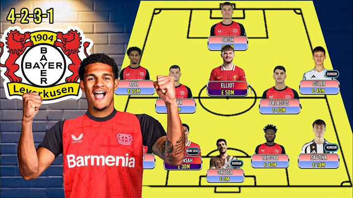 DONE DEAL.. Bayer Leverkusen 2025/2026 Predicted Line Up With Jarel Quansah¦Leverkusen Transfer 2025