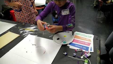 Drawing Bots, Generative Art Machines