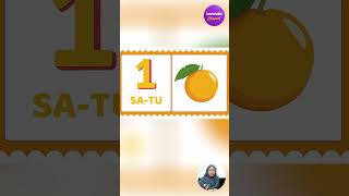 Yuk Latih Otakmu! | Bilangan Matematika