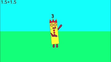 Hyperoperations of 1.5 band (13+ THIS IS NOT FOR KIDS NO MATTER WHAT SO STOP HIDING COMMENTS)