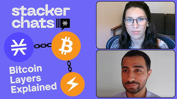 What Are Bitcoin Layers?