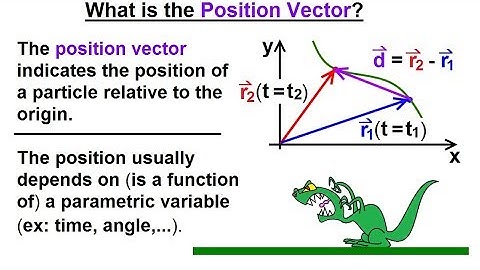 Calculus 3: Vector Calculus in 2D (17 of 39) What is the Position Vector?