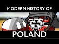 Countryballs  modern history of poland