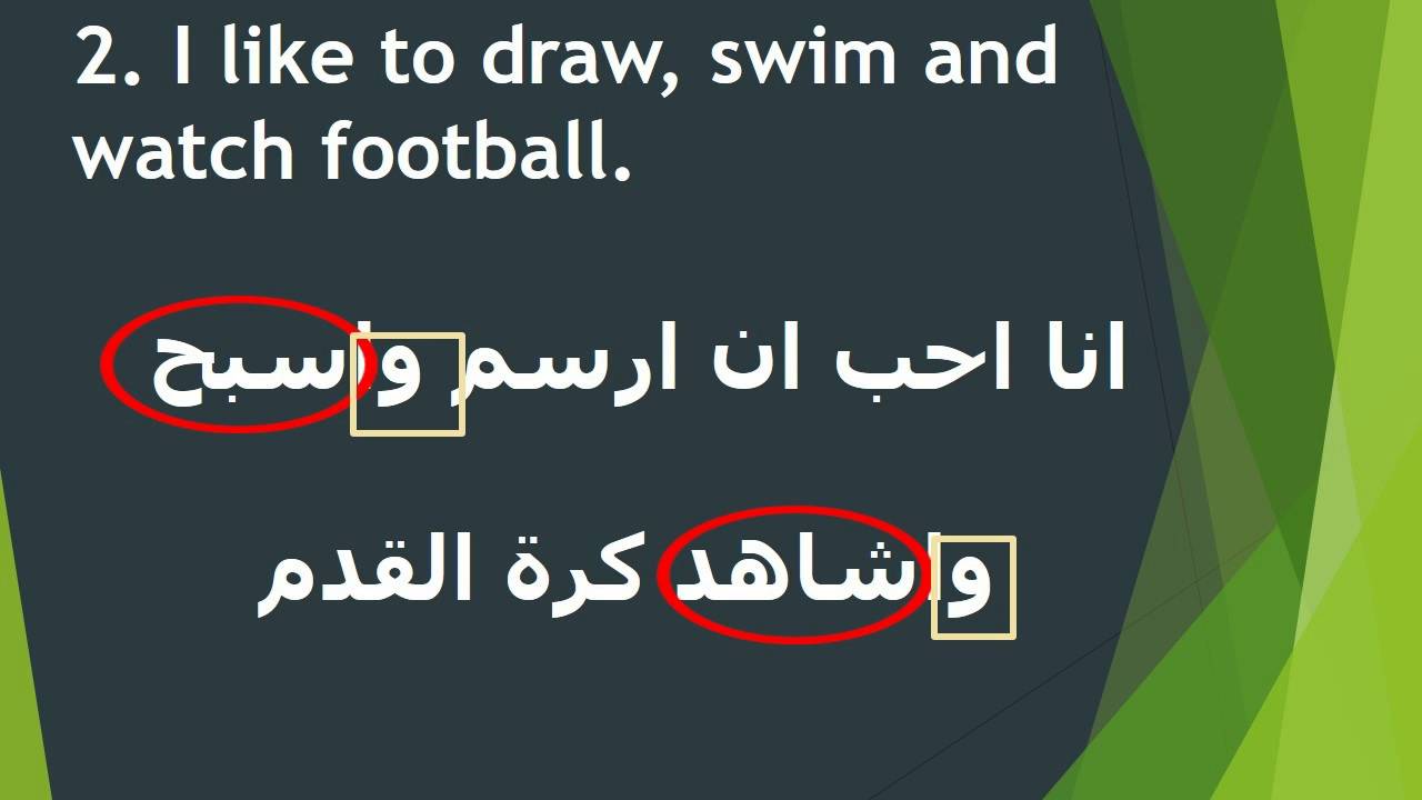 How to translate your thoughts into Arabic