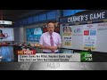 Jim Cramer previews earnings game plan for the trading week of Oct. 12