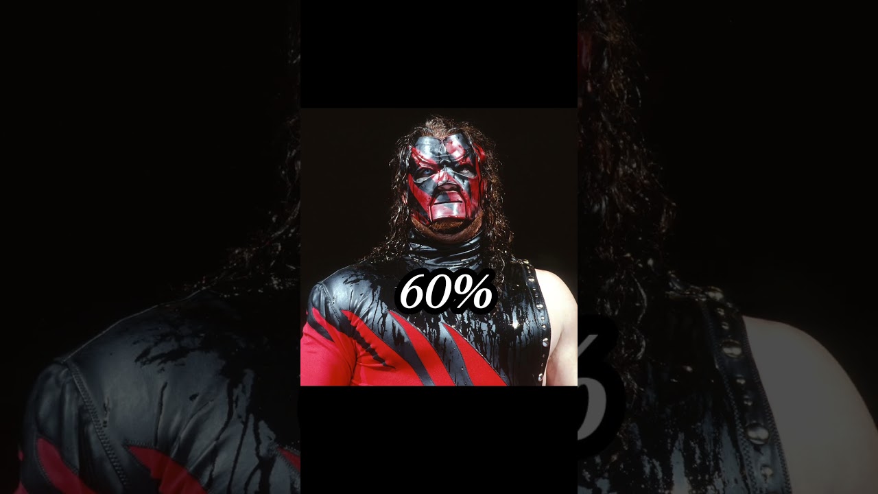 Who Can Defeat Andre The Giant in Wwe 🔥🥵 #wwe#wweshorts#andrethegiant#wwf#legends#hulkhogan#kane