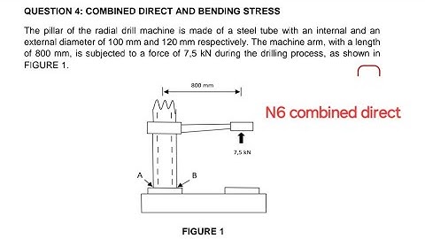 Combined Direct and Bending Stress | Strength of Materials & Structures N6 April 2025 Exam.