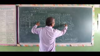 Full Problem 1 Part 3 of Simplex method - BSc Statistics Update