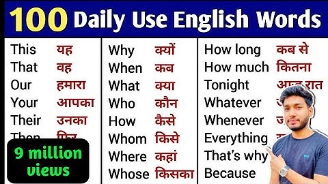 100 Words with Hindi Meanings | Word Meaning | Daily Use English