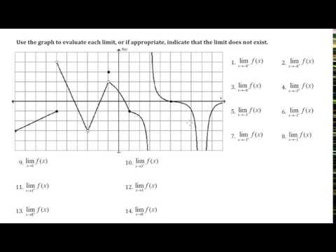 10C Worked Problems - YouTube