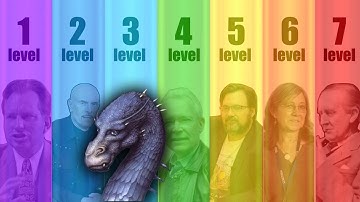 The Seven Levels of Fantasy