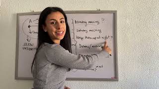 How to Get More Clients as a Coach (Defining Your Ideal Client)