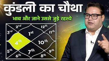 Kundli Ka Chautha Bhav | Fourth House in Kundli | Basic Astrology Course | Astro Ankit Agnihotri.