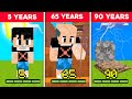 Minecraft But Your XP = Your Age