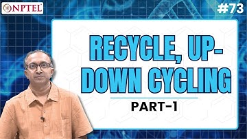#73 Recycle | Up Down Cycling | Part I | | Polymers Concepts, Properties, Uses & Sustainability